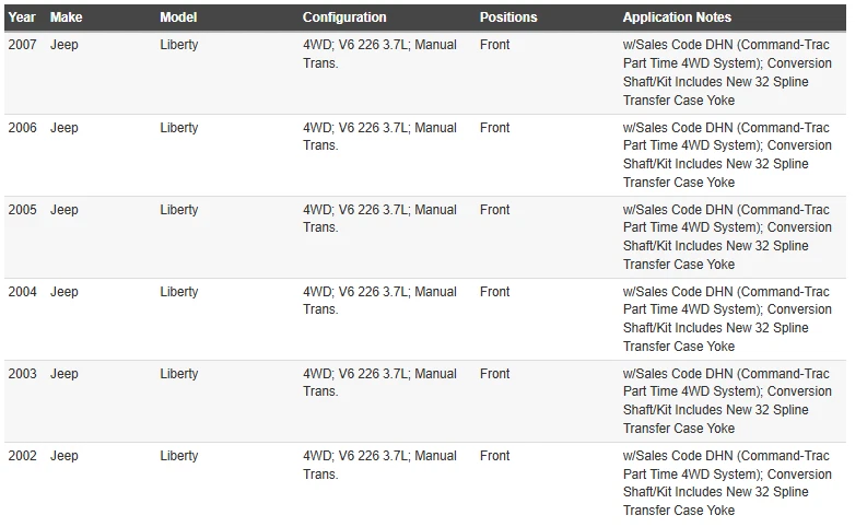 Eje de transmisión delantero Dorman 938-123 para Jeep Liberty 2002-2007 ciertos modelos ~ NUEVO Foto 2 de 4