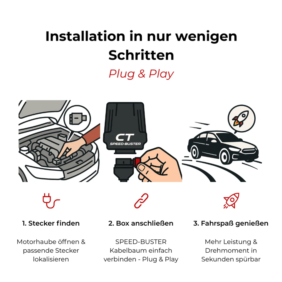 Chiptuning CT adatto per VW Vento 1.9 TDI 81 kW 110 CV 8 poli 3poti - Immagine 3 di 4