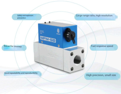 The explosion-proof digital display gas mass flow meter MFM-50 measures air, nit