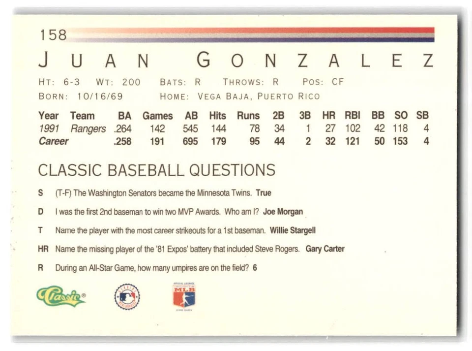 Juan Gonzalez 1992 Classic Baseball #158 Texas Rangers - Image 2 of 2
