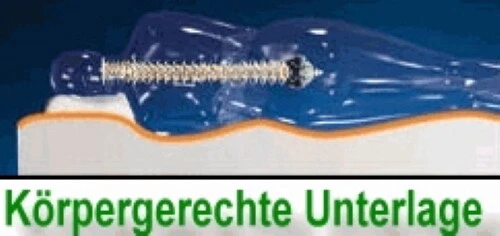 Gel Gelschaum Matratzenauflage Höhe 12 cm RG85 Auflage für Matratzen Topper soft - Bild 9 von 12