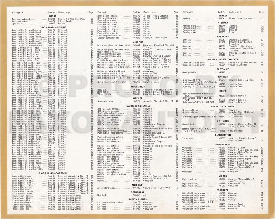 Chevrolet 1965 accesorios personalizados álbum concesionario Foto 3 de 3