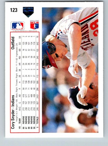 1991 Upper Deck UD Baseball Cards (1 - 150) - U-Pick From List - Picture 107 of 161