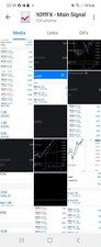 forex trading signals 