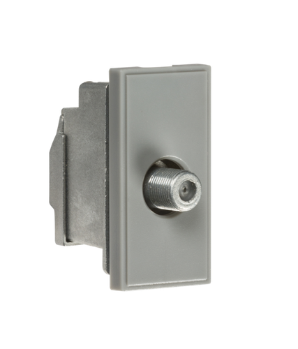5-Pack Keystone 4-Port Wall Face Plates – White, For CAT5e/CAT6 Ethernet Jacks (Unbranded)