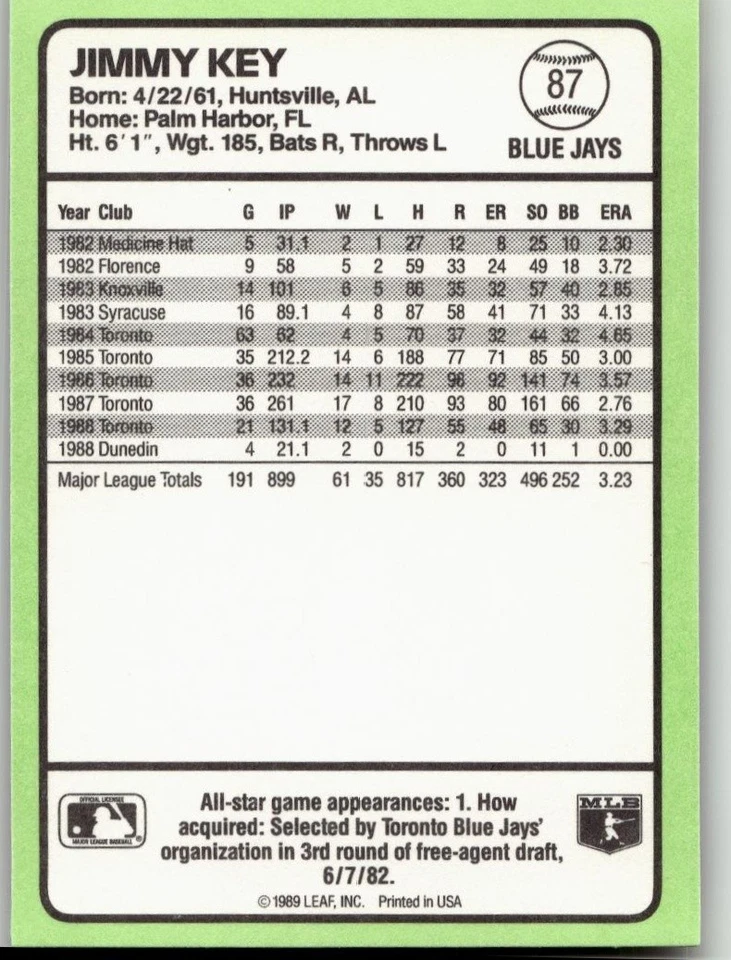 Jimmy Key 1989 Donruss Baseball's Best Baseball Toronto Blue Jays - Image 2 of 2