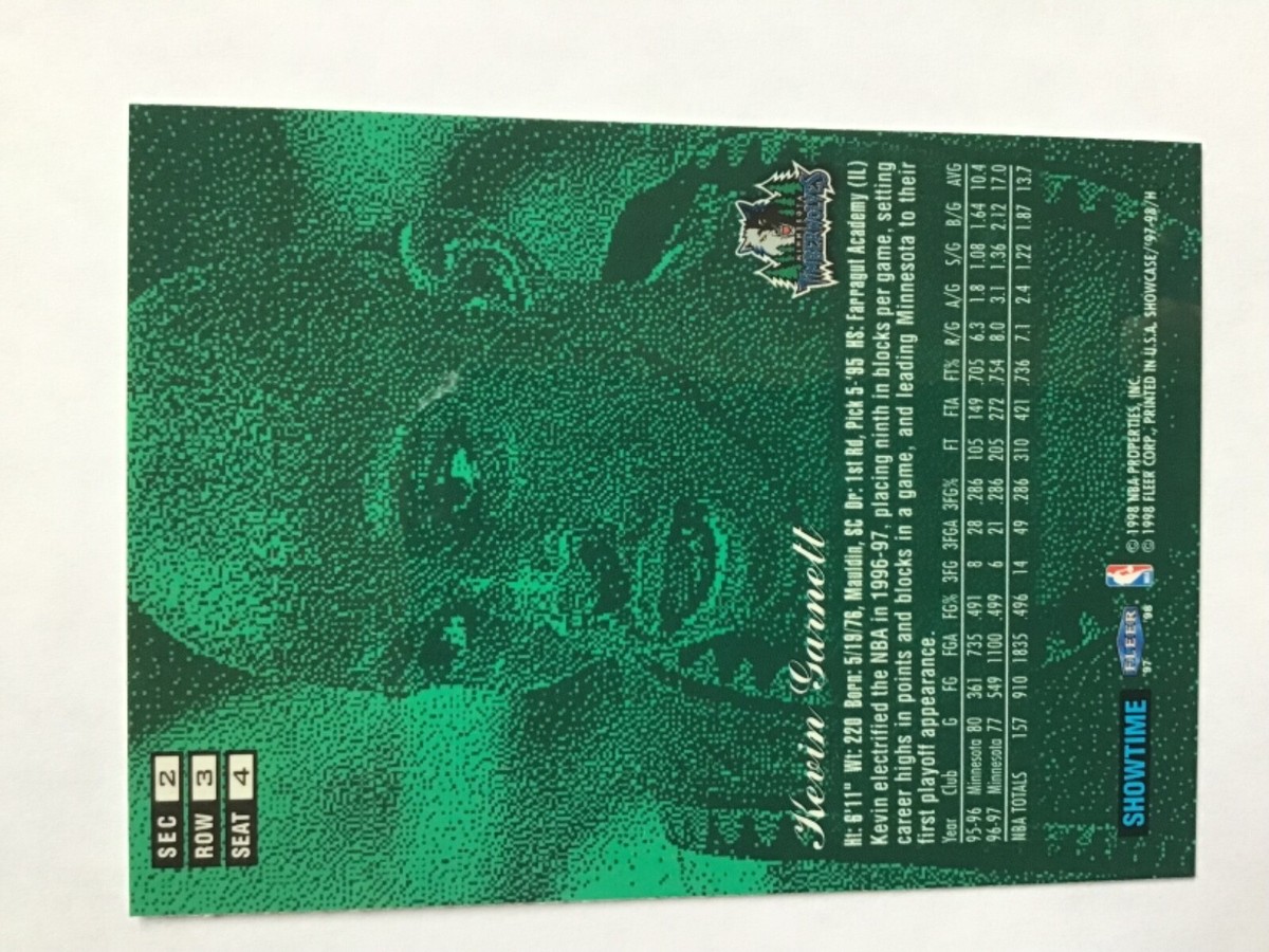 【NBA】98-99 Flair showcase Kevin Garnett Kevin Garnett 1998 Flair Showcase #7TN takeit2.net /1000