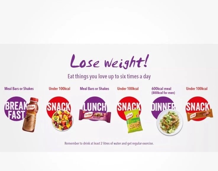 SLIMFAST SHAKE POWDER 16 SERVINGS for Balanced Diet Plan All flavors  - Image 3 of 3