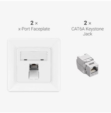 2x Shielded Keystone Jack CAT6A with Wall Plate for Ethernet Cable Connection