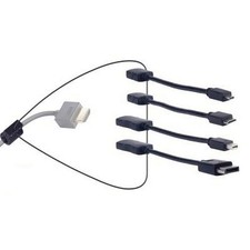 Liberty AV Solutions DIGITALINX HDMI ADAPTER RING