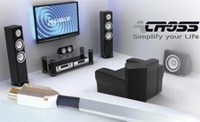 Ricable C1 Across 1 Mt - Cavo Hdmi 2.0 Ultra Hd 4K Hdr Per Canaline E Corrugati - 3
