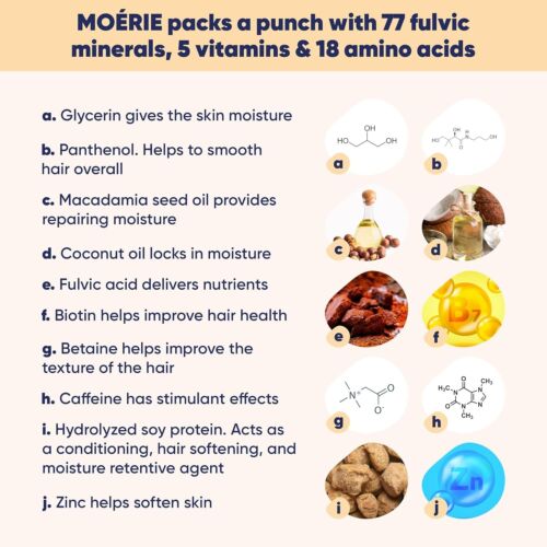 Moerie Ultimate Hair Growth Shampoo Conditioner Spray Biotin & Minerals - Picture 2 of 5
