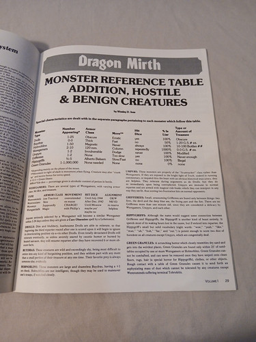 Vintage Dragon Magazin Best of The Dragon guter Zustand von 1985 - Bild 13 von 24
