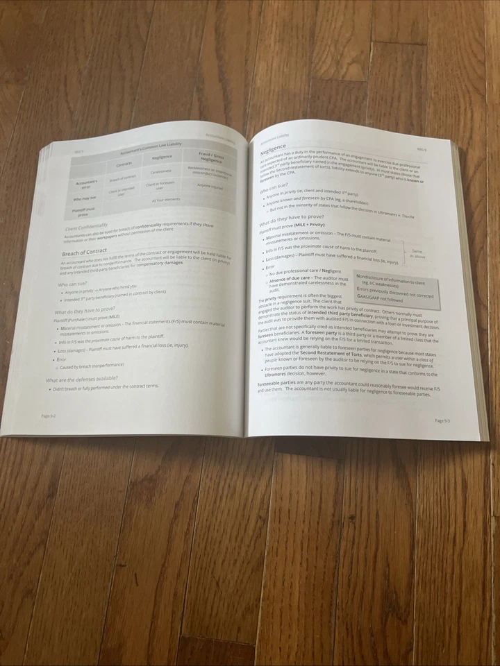 UWorld Roger CPA Exam Review 2023 Edition-REG - Image 2 of 3