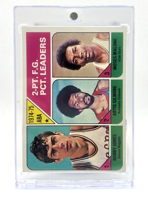 1974-75 Topps ABA 2 Point FG Pct Leaders #222 Moses Malone HOF