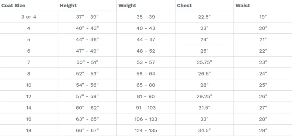 Conjunto de Jaqueta e Calça Smoking Masculina Vintage Branca Tailcoat After Six Fabricada nos EUA Tamanho 5 - Imagem 3 de 3