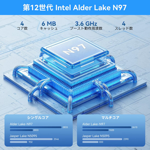 Portátil ACEMAGIC Procesador Intel® Alder Lake N97 Windows 11 Pro 15,6 pulgadas IPS LCD - Imagen 2 de 3