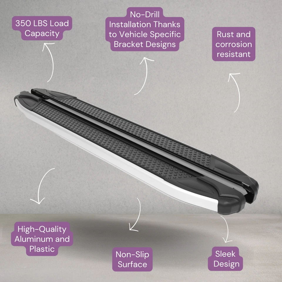 Tablas de correr Erkul de 5,2" para Jeep Renegade 2015-2024 - 350 lb - negras Foto 2 de 4