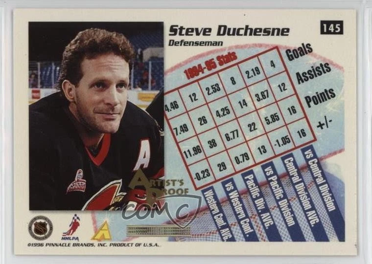 1995-96 Pinnacle Summit Artist's Proof Steve Duchesne #145 - Image 2 of 2