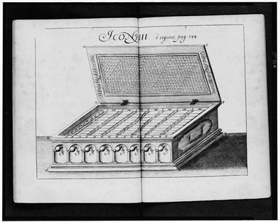 Box with rotating rods,a matrix for doing mathematical calculations,1668,Schott