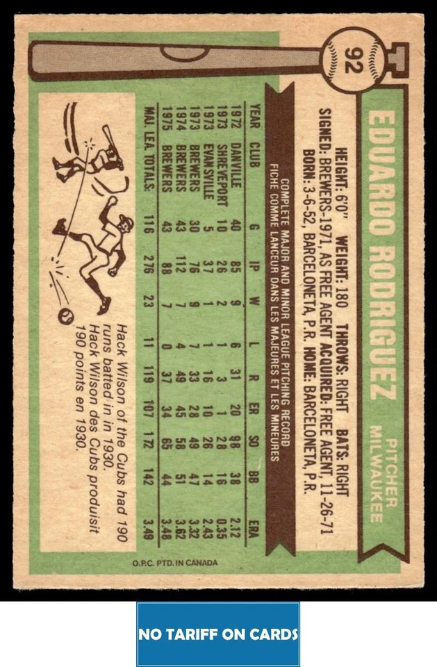 1976 O-Pee-Chee Eduardo Rodriguez Milwaukee Brewers #92 - Image 2 of 2