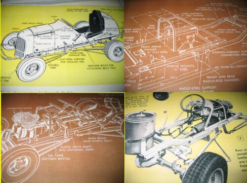 EASY TO BUILD MIDGET RACER PLANS 4 new - Picture 1 of 6