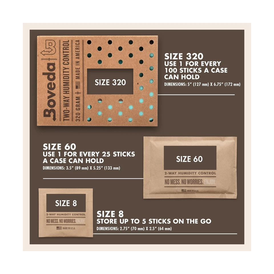 Paquetes de control de humedad bidireccional Boveda 75 % para almacenar hasta 5 I... ENVÍO RÁPIDO EE. UU. Foto 4 de 4