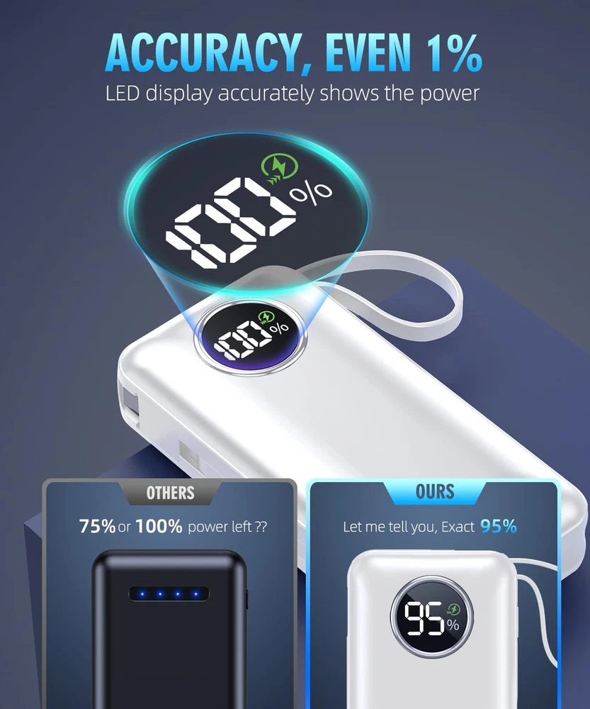 15000mAh Power Bank with Built-in Cables for Fast Charging 15000mAh Power Bank with Built-in Cables for Fast Charging