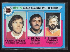 1979-80 Topps #6 1978-79 Goals Agains Avg. Leaders - NM/MT+ Set Break!