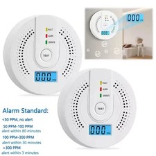 Carbon Monoxide Alarm Smoke Detector Carbon Monoxide Detector Powered by Battery