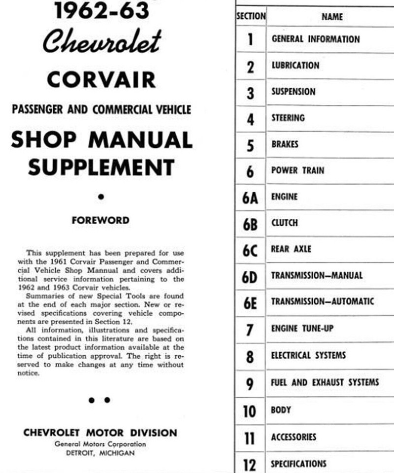 OEM Chevrolet Corvair 1962-1963 Service & Repair Manual – Original Shop Guide By Bishko