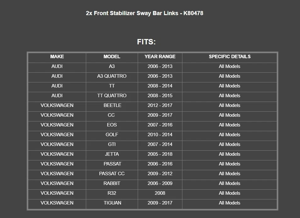Both (2) Front Stabilizer Sway Bar End Link fit for 2012-2017 VOLKSWAGEN BEETLE - Image 2 of 4