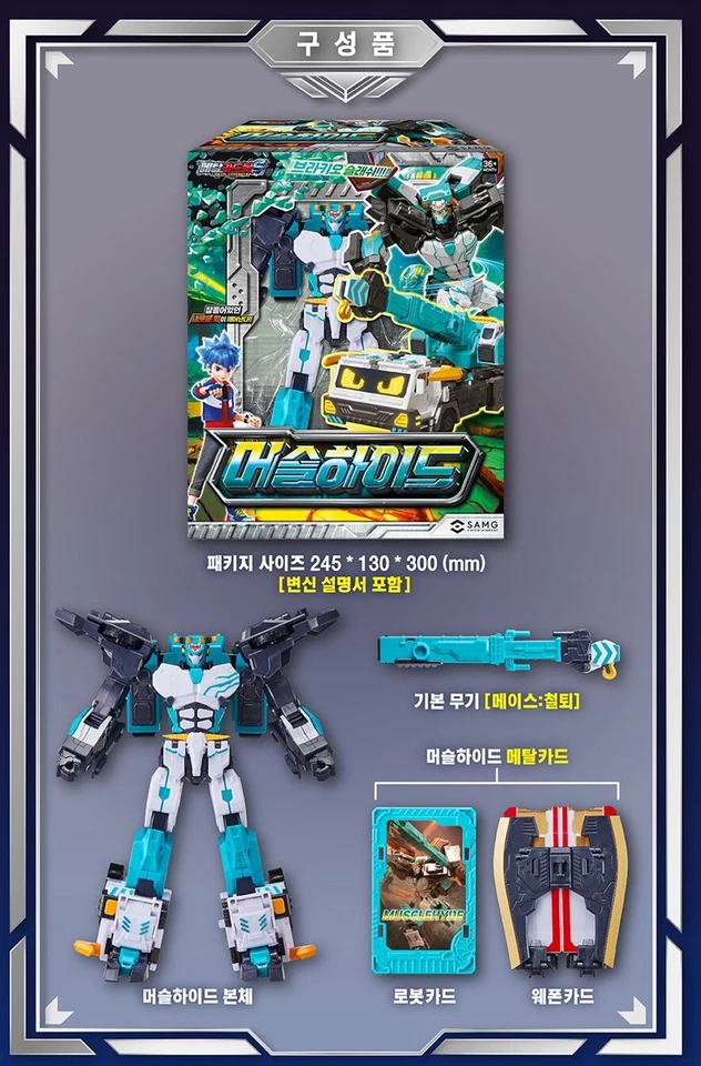 Metal Cardbot S MUSCLEHYDE MUSCLE HYDE Crane Transforming Robot Card Toy 2024 - Image 3 of 4