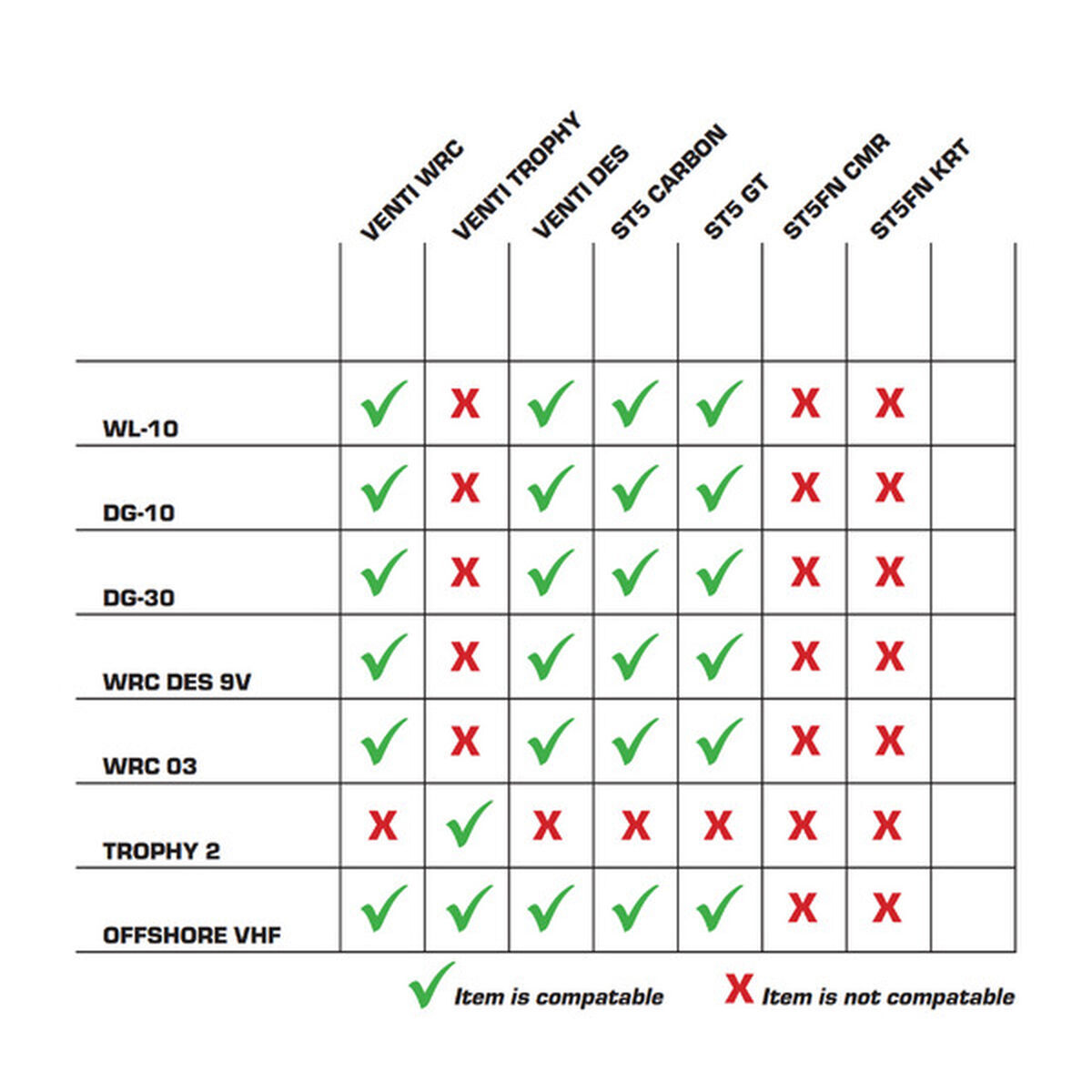 Thumbnail - Gegensprechanlage Stilo Dg-10 Digital