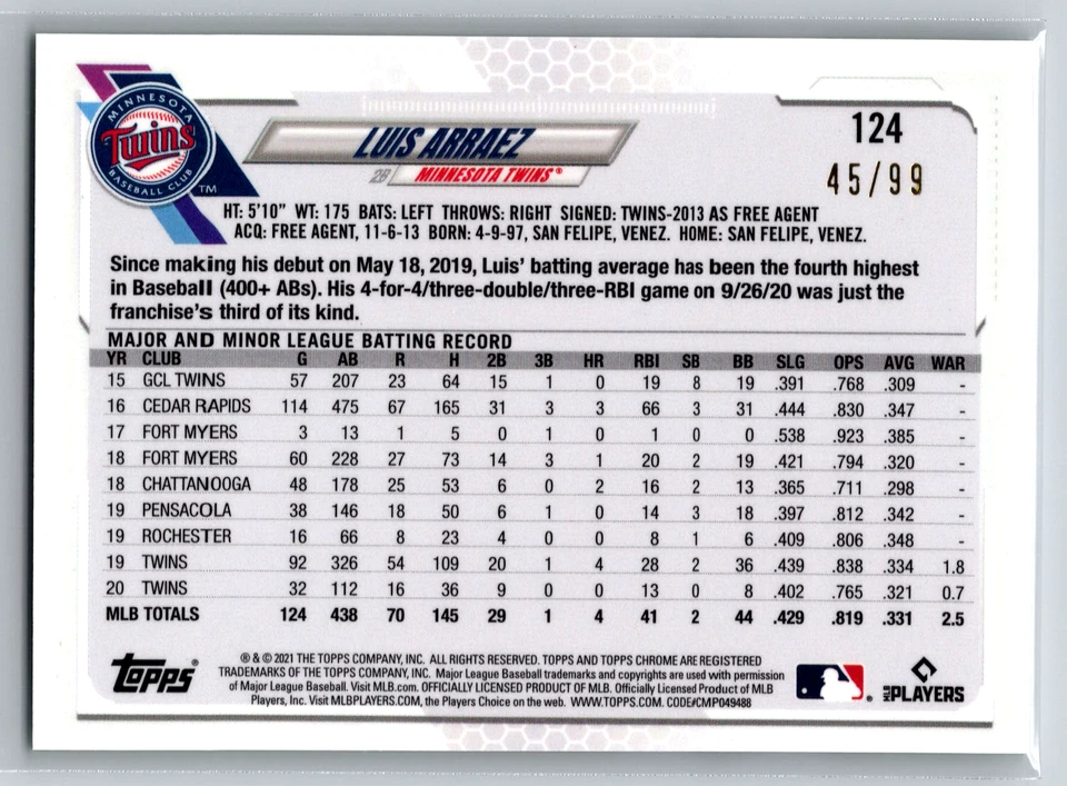 Luis Arraez 2021 Topps Chrome Ben Baller Edition Green Refractor /99 #124 - Image 2 of 2