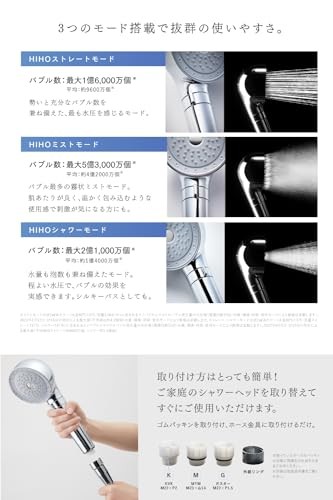 MEGUMI's favorite MYTREX HIHO FINE BUBBLE+ shower head micro nano