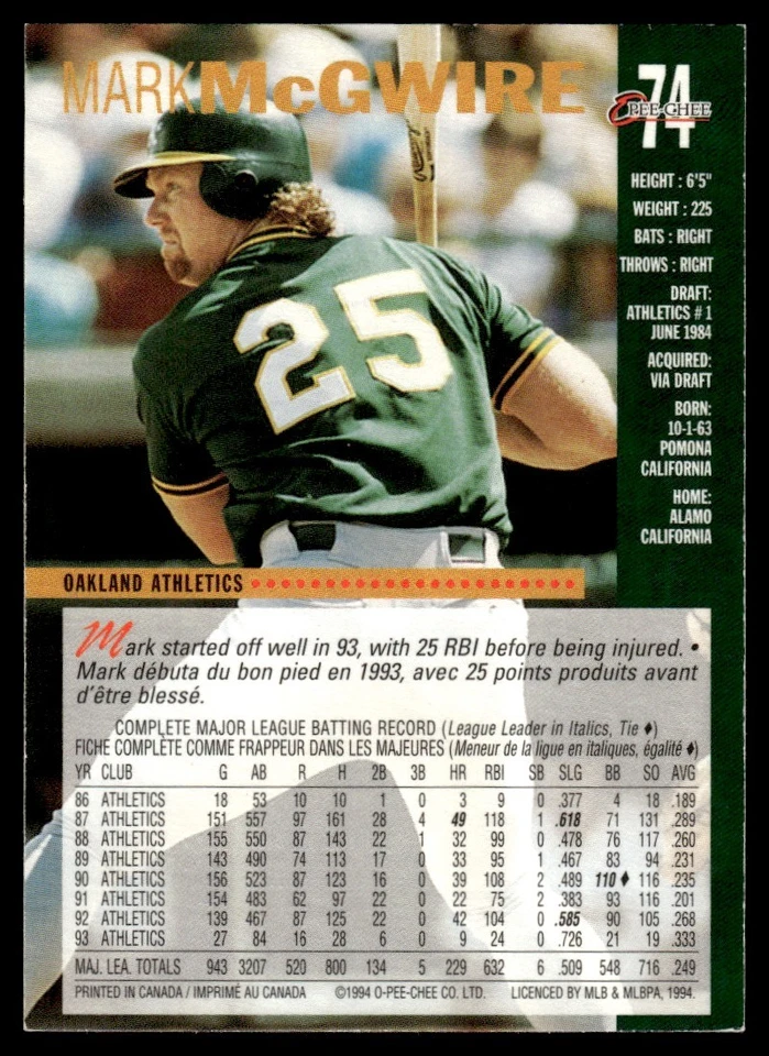 1994 O-Pee-Chee ! Mark McGwire Oakland Athletics #74 - Image 2 of 2