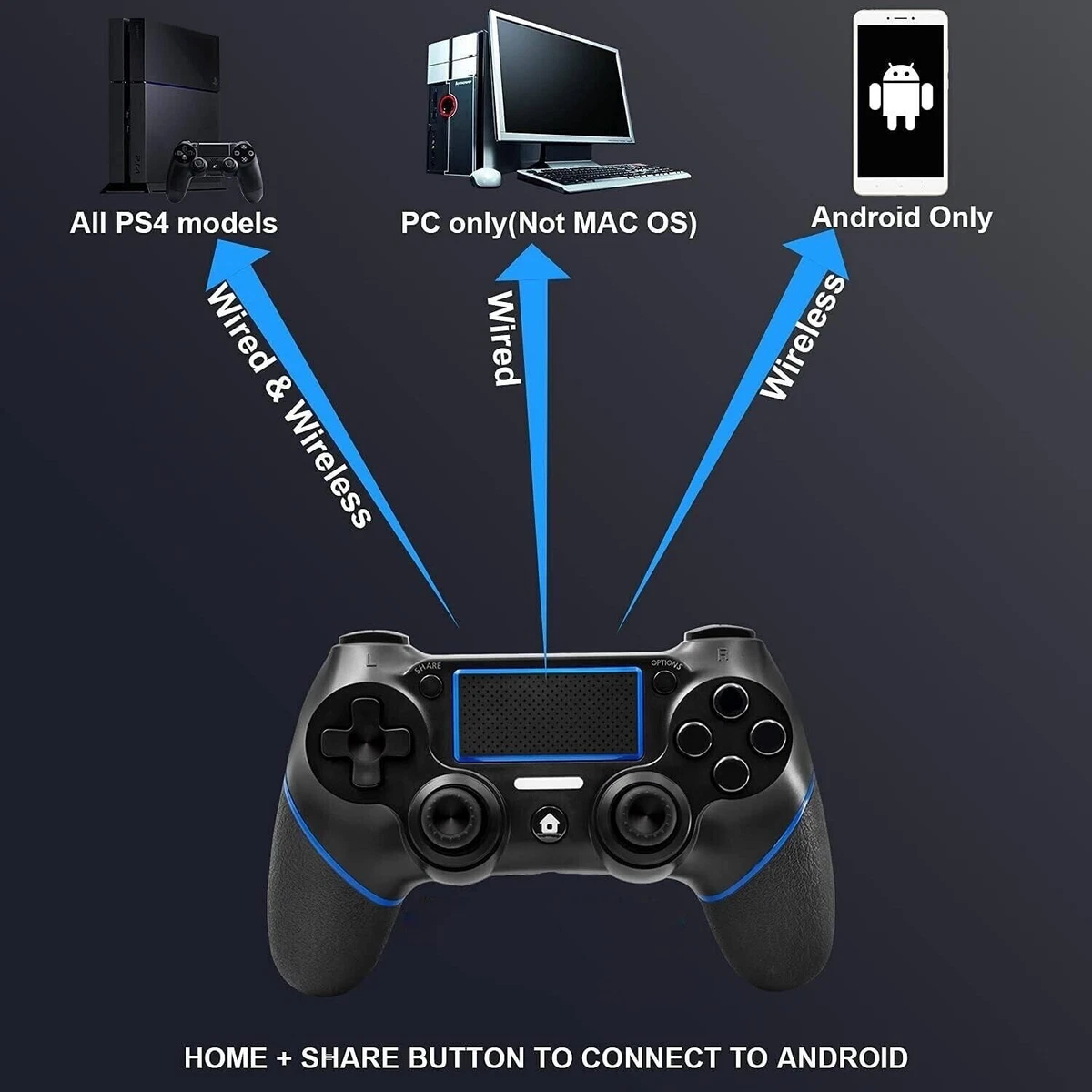 SADES C200 Wireless Controller for PlayStation 4 Remote For PS4 PC Original 25