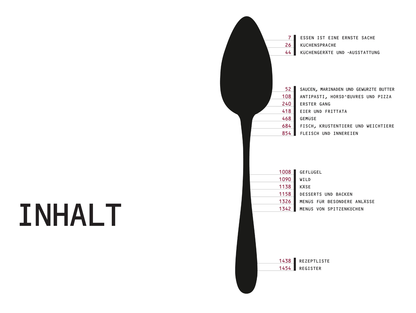 Thumbnail - Der Silberlöffel