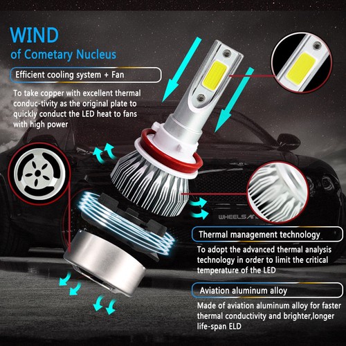 For Kenworth T680 T880 H11 White LED Headlight Low Beam Light System 6000K 2X MN - Picture 9 of 9