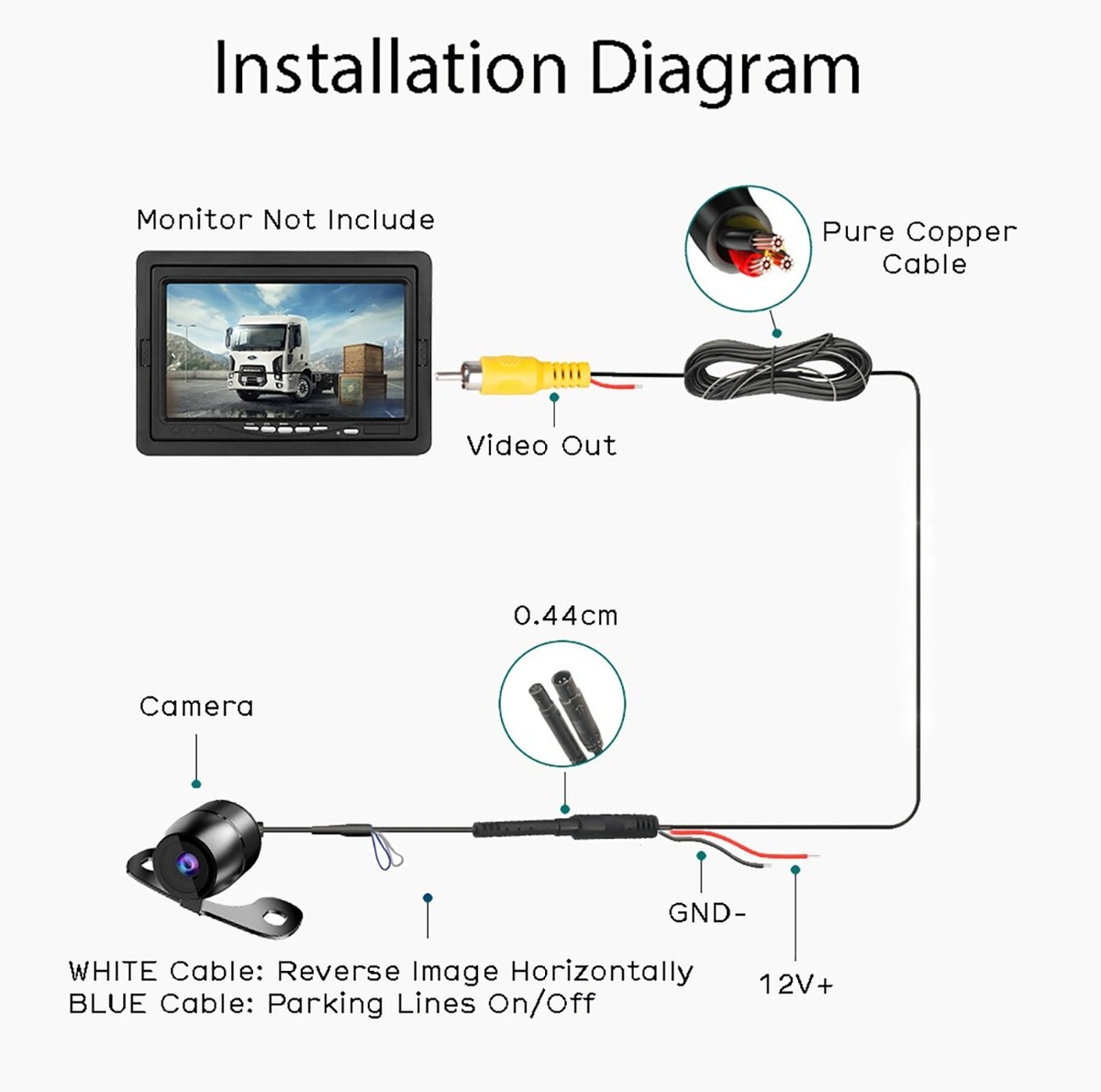 New Car Backup Camera for Dual XDCPA10BT XDCPA11BT XDVD179BT - Main Image