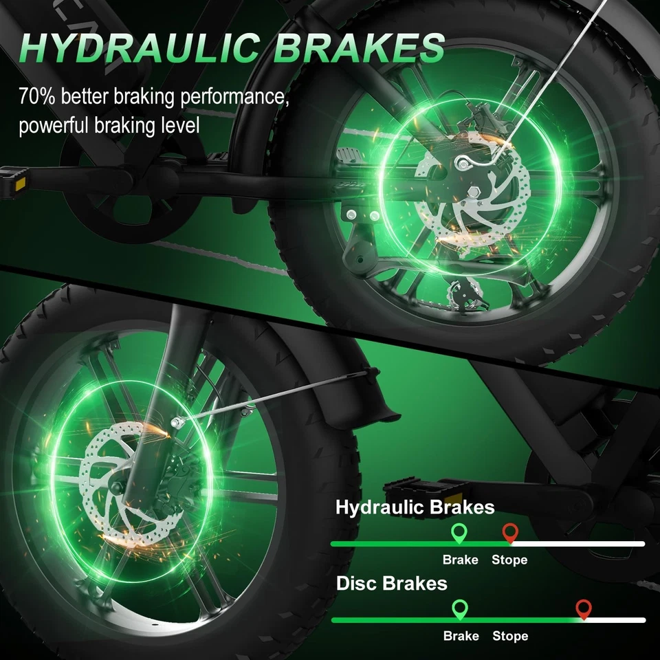 Movcan Mountain Ebike Adults 20" Fat Tire Electric Bike 32mph 1500W 48V 31.2Ah - Image 4 of 4