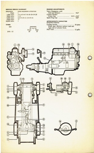 AUSTIN HEALEY 100/6 CONVERTIBLE (1956-59) ORIGINAL SHELL LUBRICATION CHART - Picture 2 of 2
