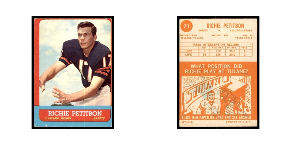 1963 Topps Richie Petitbon Football Cards #71 - Image 3 of 3