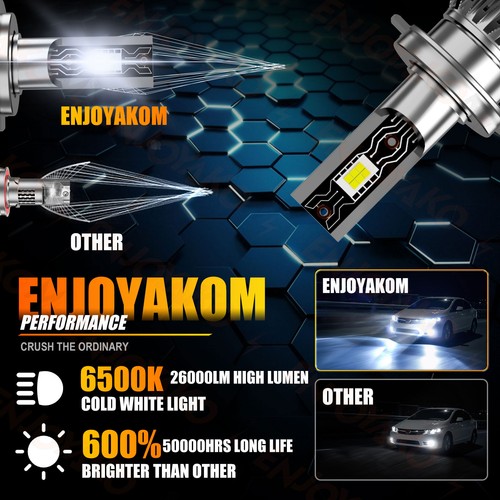 For Chevrolet Malibu 2013-2015 Car Front LED Headlight High Low Beam Bulb 6500K - Picture 5 of 11
