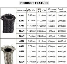 Fuel Hose Oil Gas Air Line An4-an6-an8-an10-an12 Nylonstainless Steel Braided