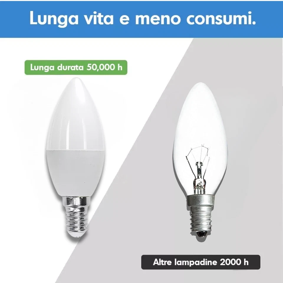 10 LAMPADINE LED E14 A CANDELA da 3W 6W 9W 12W 15W GARANZIA 12 MESI - Immagine 3 di 4