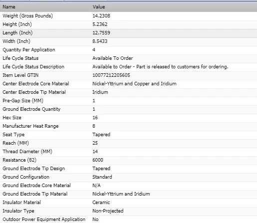4 Spark Plugs Bosch Double Iridiums For 2010-2011 MERCURY MILAN L4-2.5L - Imagem 3 de 4