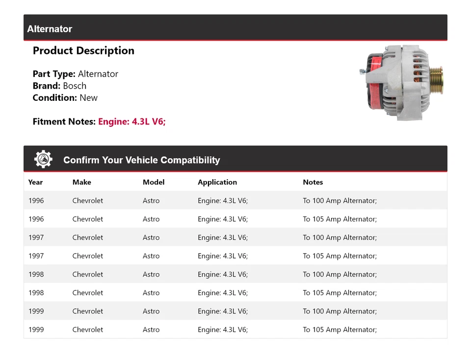 Alternador Bosch para Chevrolet Astro 1996-1999 4,3 L V6 (nuevo) 1997 1998 Foto 2 de 4