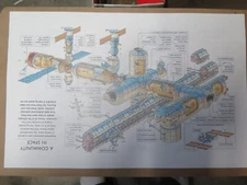 International Space Station of the Future- diagram - drawing